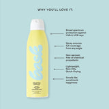 Bask 30spf Invisible Mist Sunscreen